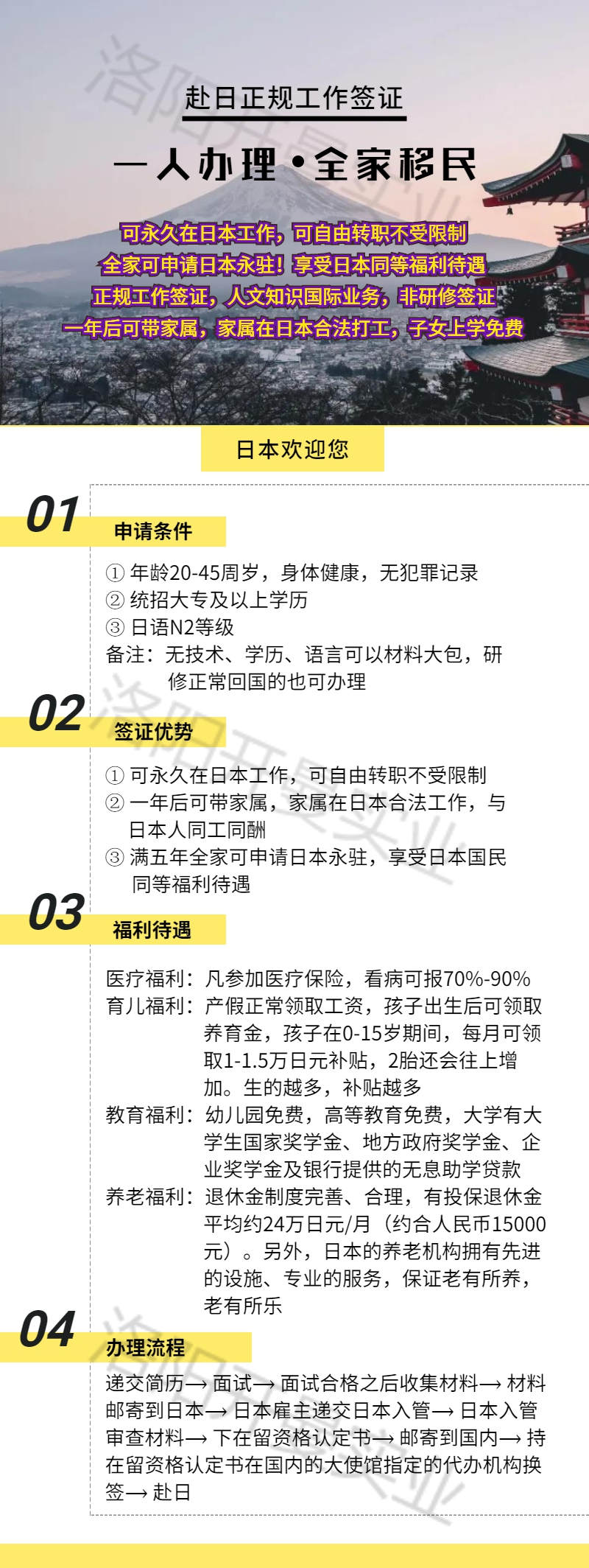 日本工簽的優(yōu)勢(shì)有哪些？