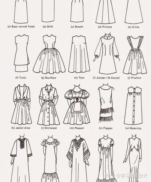 服裝設計學習之路 用手繪圖欣賞開啟創意盛宴