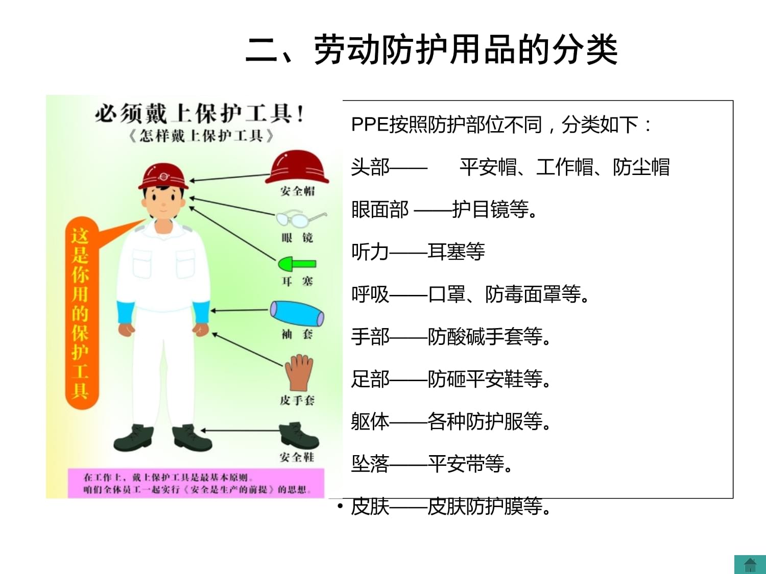 守護每一次連接 管件使用與勞保用品知識培訓課件