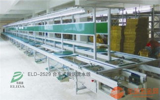 濰坊倍速鏈 電子產(chǎn)品采購(gòu)與批發(fā)全攻略